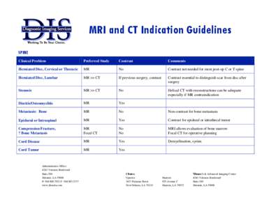 MRI and CT Indication Guidelines SPINE Clinical Problem