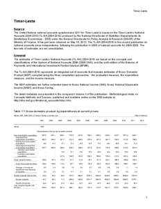 Timor-Leste  Timor-Leste Source The United Nations national accounts questionnaire 2011 for Timor-Leste is based on the Timor-Leste’s National Accounts[removed]TL-NA[removed]produced by the National Directorate o