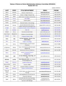 Status of Women at Davis Administrative Advisory Committee (SWADAC) RosterUpdated: LAST