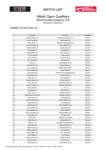 MATCH LIST Welsh Open Qualifiers World Snooker Academy, EIS