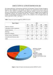 CERT-LT ANNUAL ACTIVITY REPORT FOR 2015 The National Electronic Communication Networks and Information Security Computer Emergency Response Team (CERT-LT) of the Republic of Lithuania has summarized its activity results 