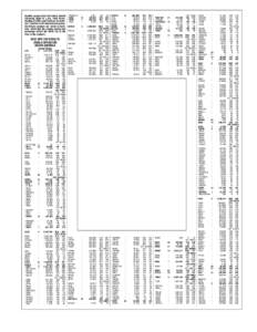 Number groups after call letters denote following: Band (A = all), Final Score, Number of QSOs, and Prefixes. An asterisk (*) before a call indicates low power. Certificate winners are listed in boldface. (Note that the 