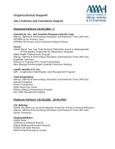 Organizational Support 2011 Industry and Foundation Support ______________________________________________________________________________ Diamond Partners ($250,000 +) Genentech, Inc. and Novartis Pharmaceuticals Corp. 