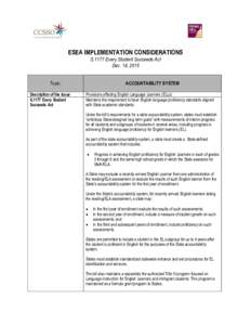 ESEA IMPLEMENTATION CONSIDERATIONS S.1177 Every Student Succeeds Act Dec. 14, 2015 Topic: Description of the issue S.1177 Every Student