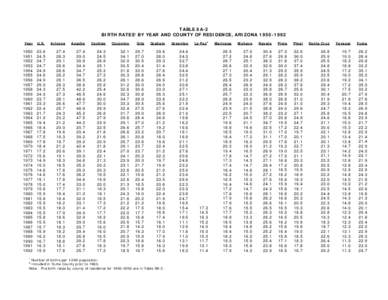 Public finance / United States cities by crime rate / Fiscal policy / Government spending / Macroeconomics