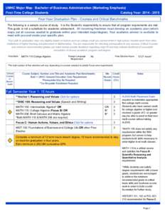 UMKC Major Map: Bachelor of Business Administration (Marketing Emphasis) First-Time College Students Catalog Year: Four-Year Graduation Plan - Courses and Critical Benchmarks The following is a sample course 