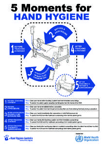 5 Moments for HAND HYGIENE FORE A E B OCEDU