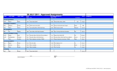 20JUL11 - Approved Assignments.xlsx