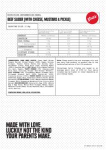 NUTRITION INFORMATION PANEL  Beef Slider (With Cheese, Mustard & Pickle) SERVING SIZE : 114g Average quantity per serving