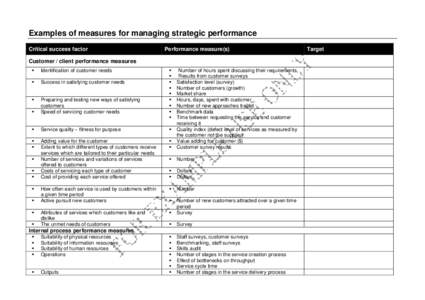 Service Excellence Example - Measures for Managing Strategic Performance