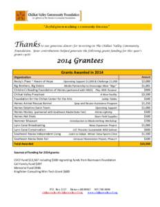 Microsoft Word - Grants 2014