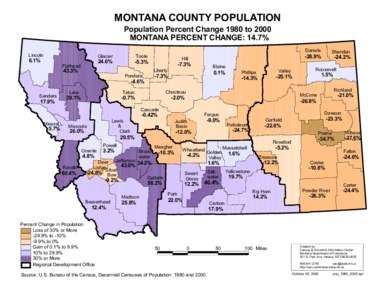 MONTANA COUNTY POPULATION Population Percent Change 1980 to 2000 MONTANA PERCENT CHANGE: 14.7% Daniels  Lincoln