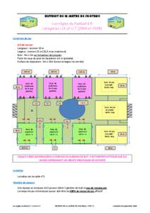 DISTRICT DE LA SARTHE DE FOOTBALL Les règles du football à 5 Catégories U.6 et U[removed]et[removed]Le terrain de jeu . .
