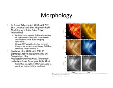 Morphology	
   •  Su	
  &	
  van	
  Ballegooijen	
  2012,	
  ApJ	
  757,	
   168.	
  Observa(ons	
  and	
  Magne(c	
  Field	
   Modeling	
  of	
  a	
  Solar	
  Polar	
  Crown	
  