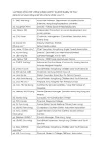 Members of SC.Net willing to take part in ‘SC.Net Buddy for You’ (Listed in an ascending order of surname stroke count.) Dr. TING Wai-fong * Associate Professor, Department of Applied Social Sciences, Hong Kong Polyt