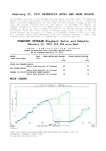 February 15, 2011 RESERVOIR LEVEL AND SNOW UPDATE The snowpack relative to the average declined again this past week. The Upper Rio Grande, Rio Chama and Sangre de Cristo basins gained 0.9, 0.6 and 0.7 inches snow water 