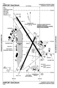 Land and hold short operations / Charleston International Airport / South Carolina / Joint Base Charleston / North Charleston /  South Carolina
