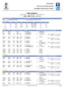 ICE HOCKEY IIHF World U18 Championship, MEN PRELIMINARY ROUND GROUP A GAME 3