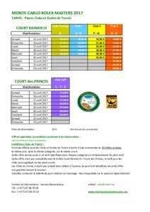 MONTE-CARLO ROLEX MASTERS 2017 TARIFS - Places Clubs et Ecoles de Tennis COURT RAINIER III  Club Prestige