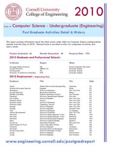 2010 Dept. of Computer Science - Undergraduate (Engineering) Post Graduate Activities Detail & History