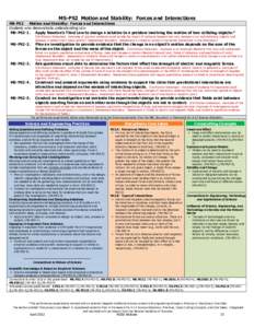 MS-PS2 Motion and Stability: Forces and Interactions MS-PS2 Motion and Stability: Forces and Interactions Students who demonstrate understanding can: MS-PS2-1. Apply Newton’s Third Law to design a solution to a problem