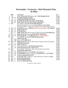 Ravensdale - Enumclaw - Mud Mountain Dam 56 Miles