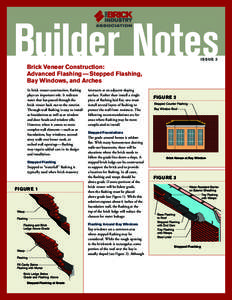 Builder Notes Iss ue 3 Brick Veneer Construction: Advanced Flashing — Stepped Flashing, Bay Windows, and Arches