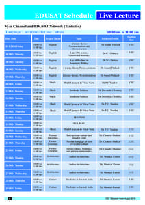 EDUSAT Schedule Live Lecture Vyas Channel and EDUSAT Network (Tentative) Language/ Literature / Art and Culture Day/ Date  Time