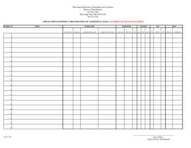 Mississippi Department of Agriculture and Commerce Bureau of Plant Industry P.O. Box 5207 Mississippi State, MS[removed][removed]APPLICATION FOR PRODUCT REGISTRATION OF COMMERCIAL FEED--ALL PRODUCTS MUST HAVE LABE