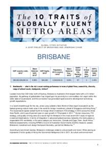 GLOBAL CITIES INITIA TIVE A JOINT PROJECT OF BROOKINGS AND JPMORGAN CHASE BRISBANE GDP (country rank), 20121