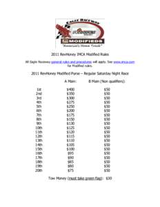 2011 RevHoney IMCA Modified Rules All Eagle Raceway general rules and procedures will apply. See www.imca.com for Modified rules[removed]RevHoney Modified Purse – Regular Saturday Night Race