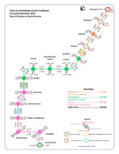 SEP10 LRT Flow Line (Full Day)