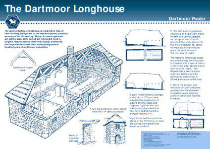 The Dartmoor Longhouse Dartmoor Poster The granite Dartmoor longhouse is a distinctive type of