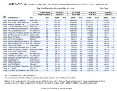 VERIBANC®, Inc., Beyond ‘CAMELS’ Post Office Box 608, Greenville, Rhode Island[removed][removed]VERIBANc) Top 100 Banks by Quarterly Net Income Quarter Ending Data Release Date[removed]