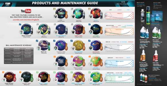 products and maintenance guide  stormbowling.com byte™