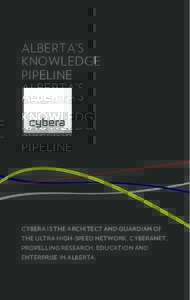 ALBERTA’S KNOWLEDGE PIPELINE CYBERA IS THE ARCHITECT AND GUARDIAN OF THE ULTRA HIGH-SPEED NETWORK, CYBERANET,