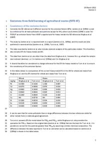 Smog / Aerosol science / Particulates / Pollutants / Black carbon / AP 42 Compilation of Air Pollutant Emission Factors / Greenhouse gas / Polycyclic aromatic hydrocarbon / Air pollution / Pollution / Atmosphere