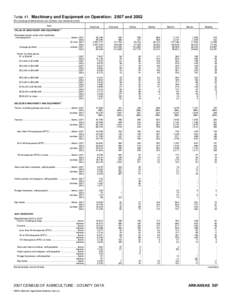 2007 Census of Agriculture Massachusetts[removed]