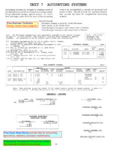 UNIT 7  ACCOUNTING Accounting Systems are designed to eliminate much of the duplication involved in a manual accounting system.