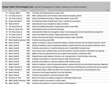 Honey Creek--Chronological List (consult full bibliography for citation, indexing, and document location) Ref. No. 13 First Author