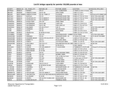 List B: bridge capacity for permits 150,000 pounds or less COUNTY BAYFIELD BROWN BROWN BUFFALO