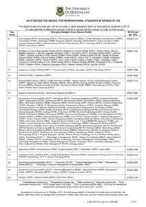 2015 TUITION FEE ADVICE FOR INTERNATIONAL STUDENTS STUDYING AT UQ ~ This table shows the cost per unit for courses in each discipline area for international students in[removed]To calculate fee multiply the cost per unit 