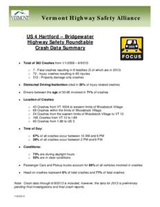 Vermont Highway Safety Alliance US 4 Hartford – Bridgewater Highway Safety Roundtable Crash Data Summary •