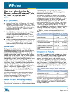 How many electric miles do Nissan Leafs and Chevrolet Volts in The EV Project travel? May[removed]Key Conclusions