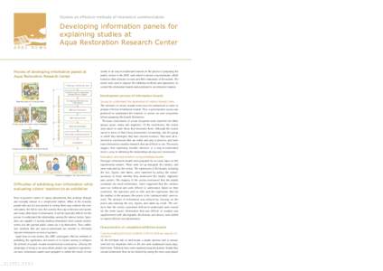 Studies on effective methods of interactive communication  ARRC NEWS Developing information panels for explaining studies at