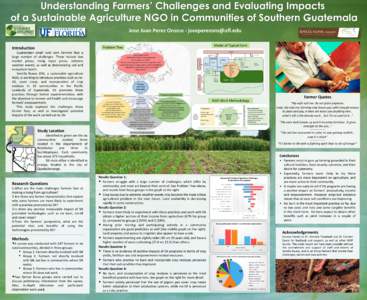 Understanding Farmers’ Challenges and Evaluating Impacts of a Sustainable Agriculture NGO in Communities of Southern Guatemala Jose Juan Perez Orozco -  Problem Tree  Introduction