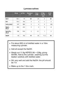 Alcohols / Amines / Potassium hydroxide / Litre / HEPES / Saline / Chemistry / Buffers / Bases