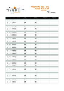 PROGRAMMECLASSE MSP 15-18A 1ère année Version : 1 Date : 12. septembre 2014