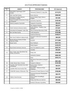 2013 FCSS Approved Funding Allocation