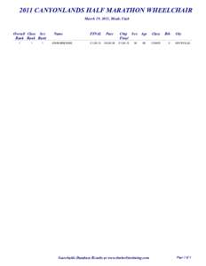 2011 CANYONLANDS HALF MARATHON WHEELCHAIR March 19, 2011, Moab, Utah Overall Class Sex Rank Rank Rank 1